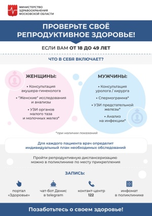 Жители Серебряных Прудов могут проверить своё репродуктивное здоровье! 
