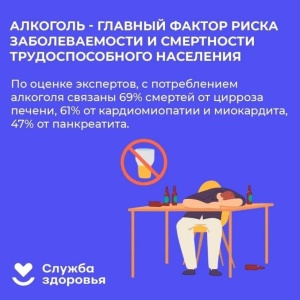 Неделя сокращения потребления алкоголя и связанной с ним смертности и заболеваемости