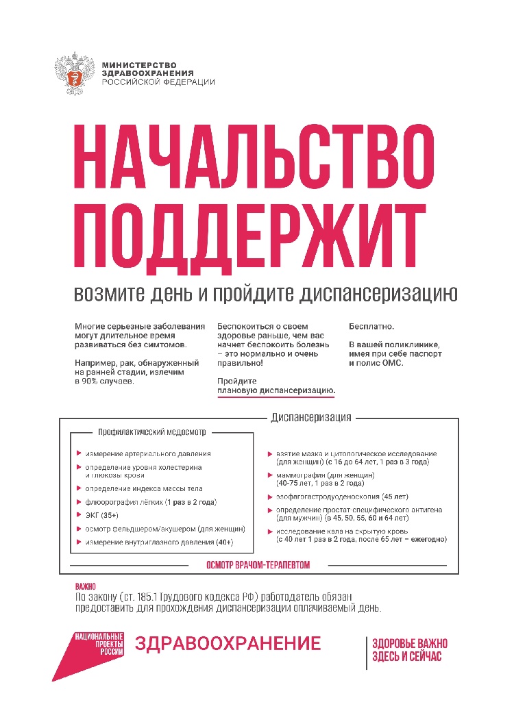 Возьмите день и пройдите диспансеризацию.  Возьмите день и пройдите диспансеризацию.