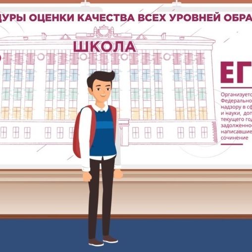 Анимационное приложение оценки качества образования Анимационное приложение оценки качества образования