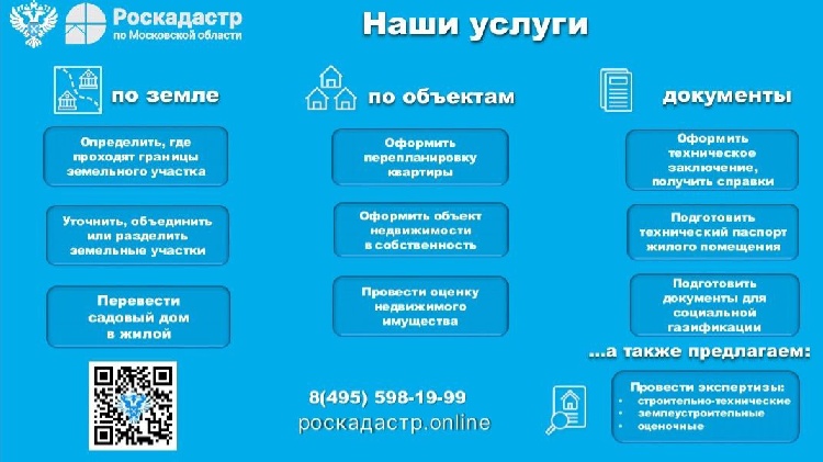 Роскадастр сегодня – это открытые возможности реализации своих идей и проектов с помощью команды профессионалов.  Роскадастр сегодня – это открытые возможности реализации своих идей и проектов с помощью команды профессионалов.
