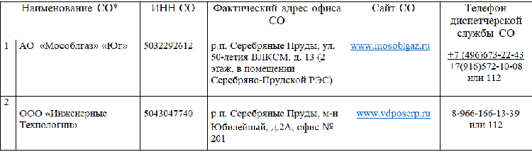 ВНИМАНИЕ! Уважаемые жители! ВНИМАНИЕ! Уважаемые жители!