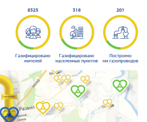 Мобильный офис Социальной газификации посетит д. Ламоново 26.04 и 27.04
