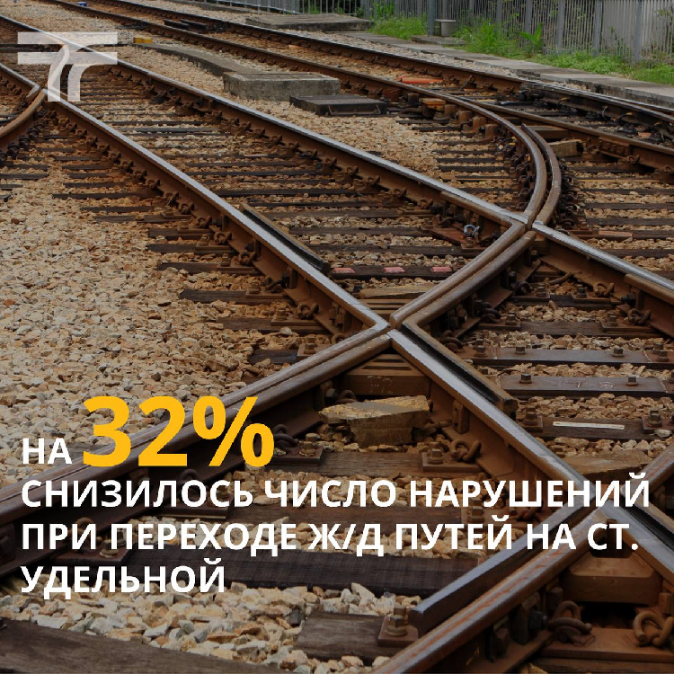 Нарушение правил перехода ж/д путей   Нарушение правил перехода ж/д путей
