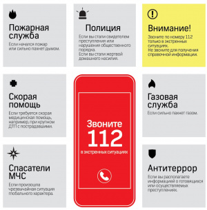  Проект «Система-112. Внедрение новых решений»