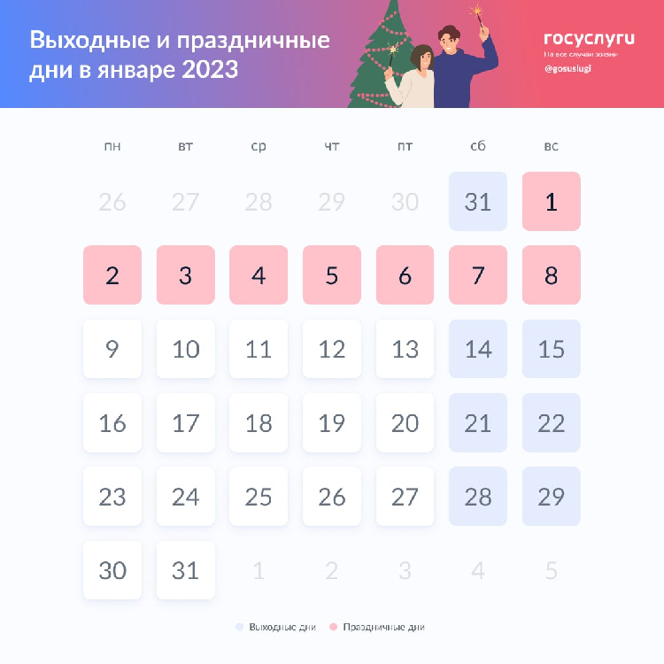 Выходные и праздничные дни в январе 2023 Выходные и праздничные дни в январе 2023