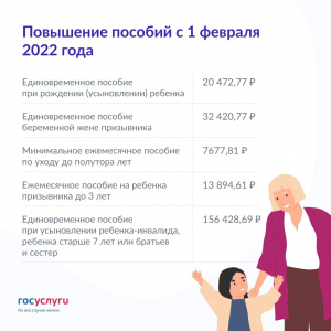 Какие пособия вырастут с 1 февраля 2022 года