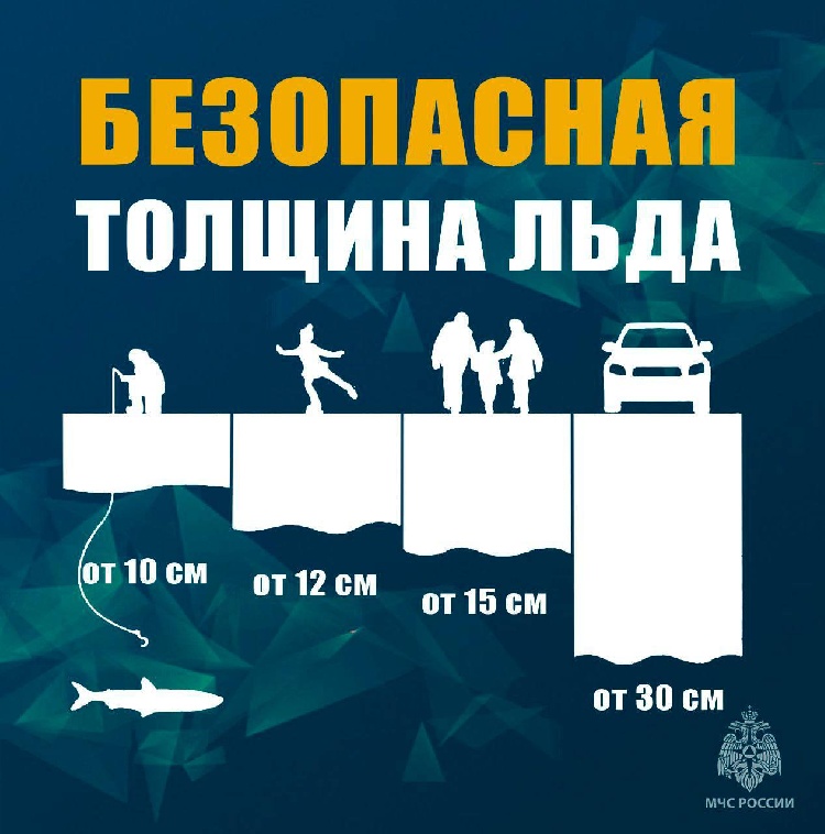Правила поведения на водоёмах в зимний период Правила поведения на водоёмах в зимний период