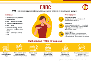 Внимание ГЛПС!