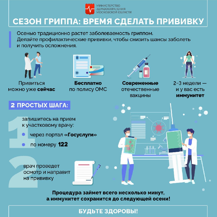 В Подмосковье началась кампания по вакцинации против гриппа В Подмосковье началась кампания по вакцинации против гриппа