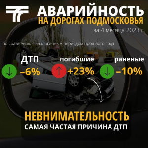 Основная причина ДТП – невнимательность водителей и пешеходов. 