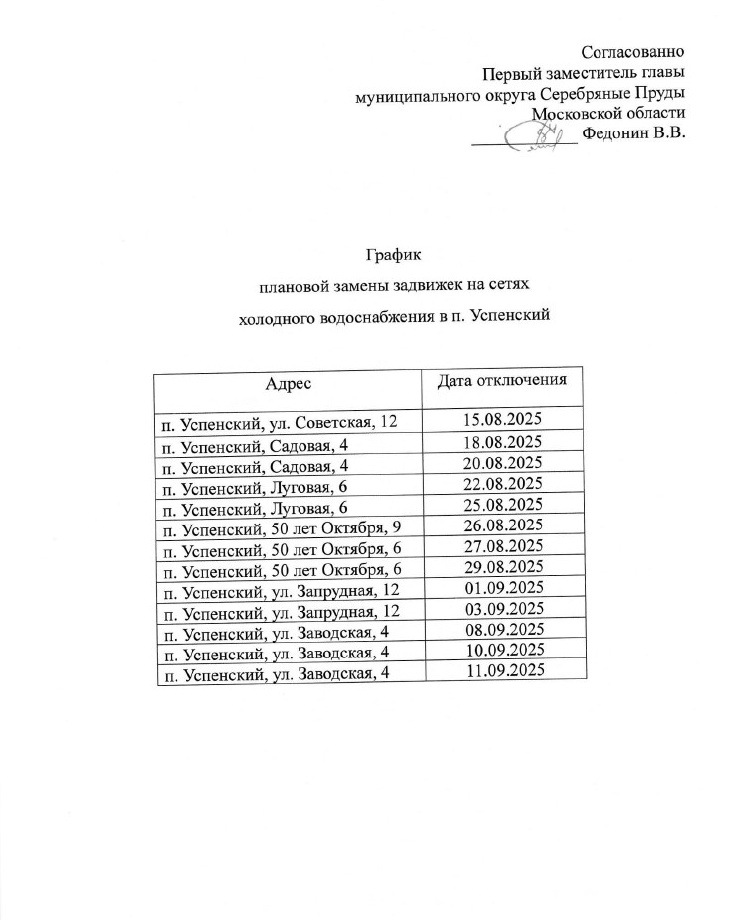 График профилактических мероприятий по модернизации сетей холодного водоснабжения в п. Успенский График профилактических мероприятий по модернизации сетей холодного водоснабжения в п. Успенский