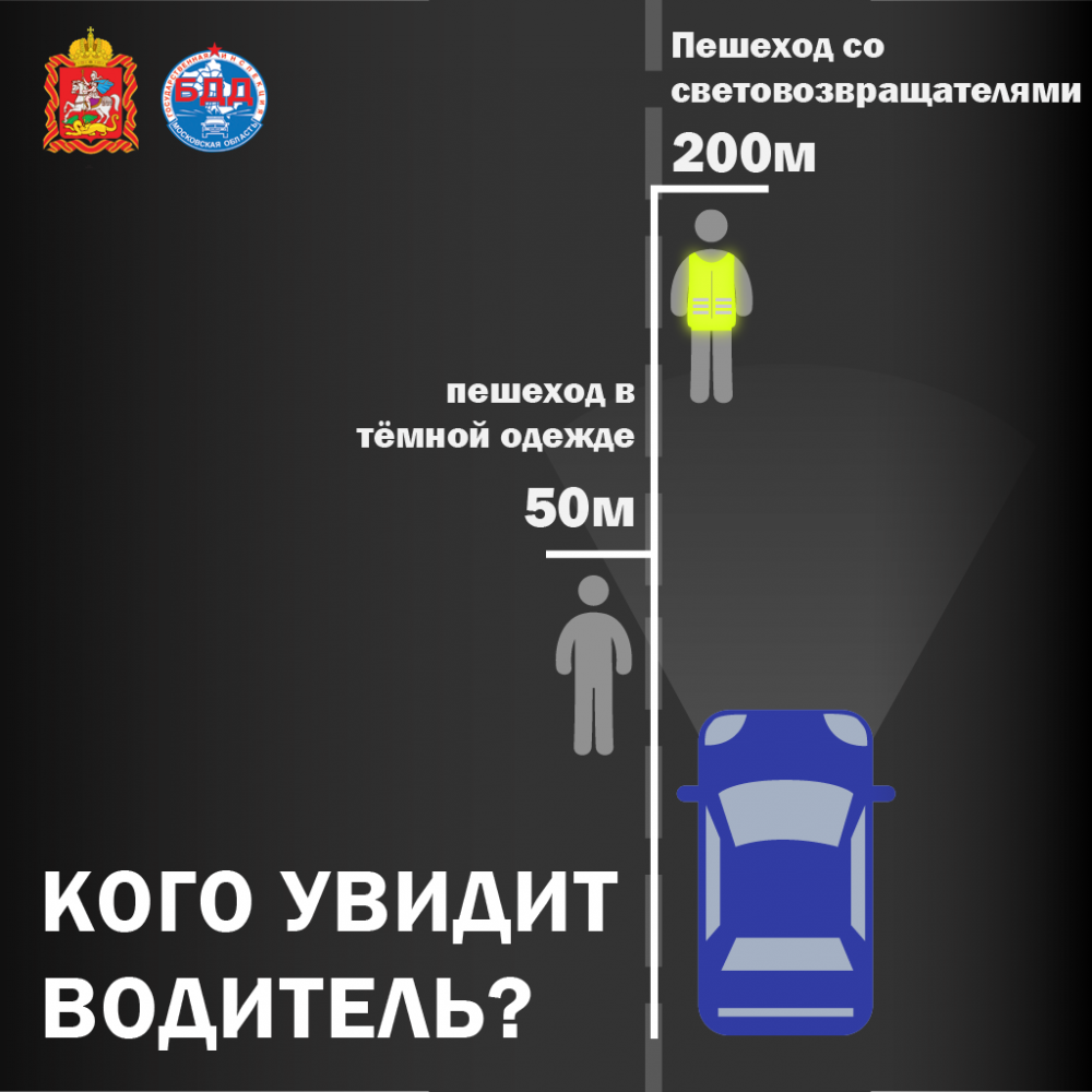 О пользе светоотражающих элементов О пользе светоотражающих элементов