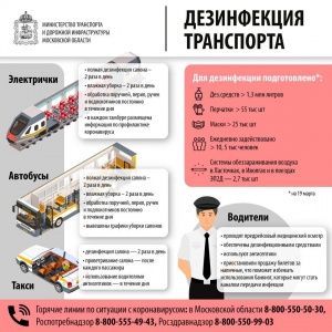 Дезинфекция транспорта Дезинфекция транспорта