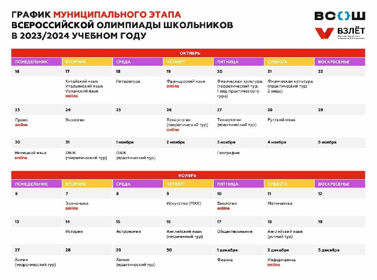 Муниципальный этап ВсОШ в Московской области пройдет с 17 октября по 2 декабря  Муниципальный этап ВсОШ в Московской области пройдет с 17 октября по 2 декабря
