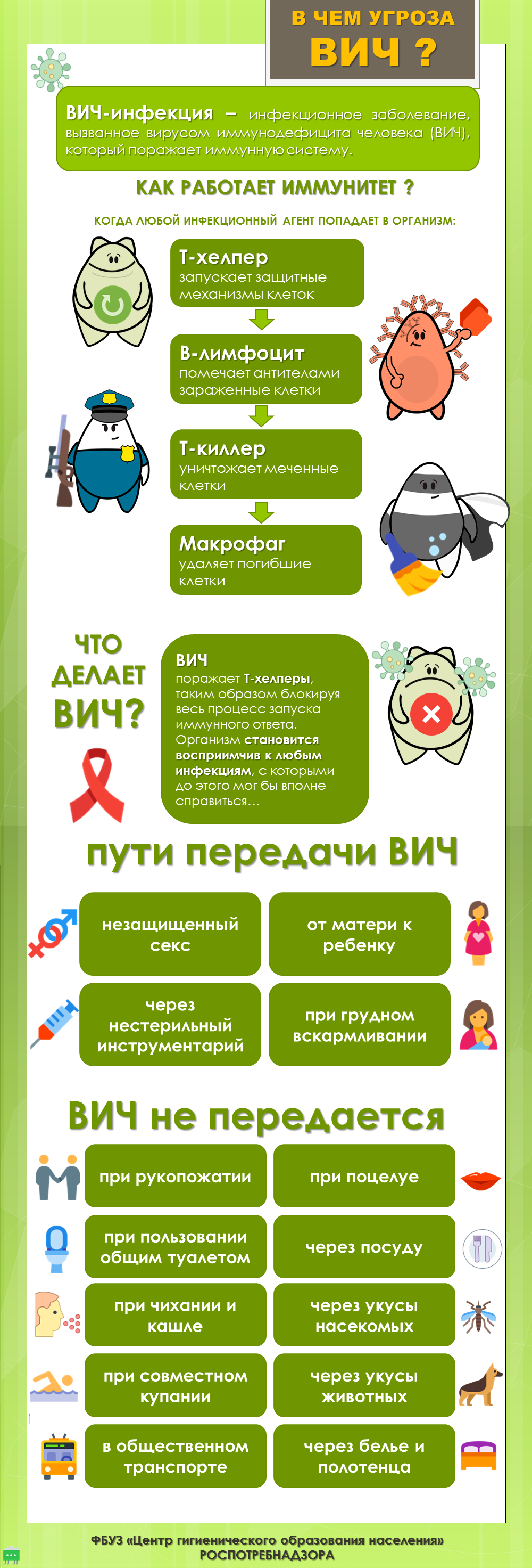 Ступинский территориальный отдел Управления Роспотребнадзора по Московской области направляет информацию!