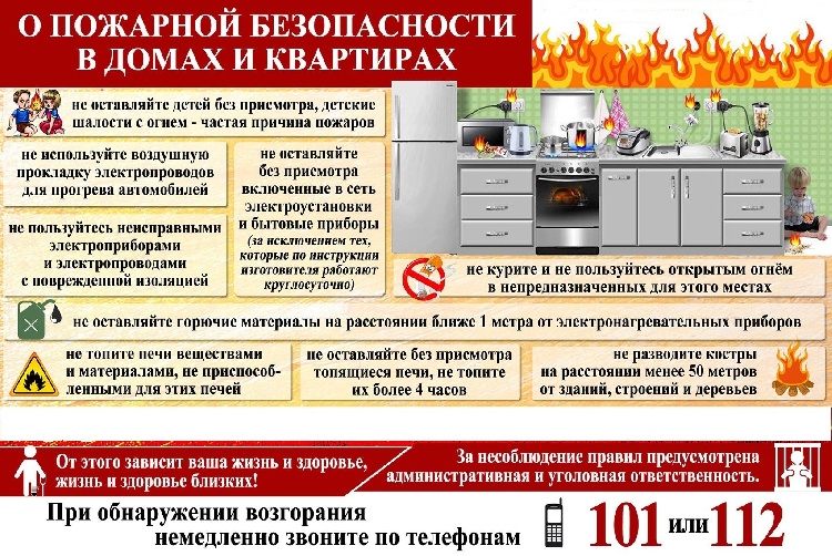 Причины возникновения пожара в быту! Причины возникновения пожара в быту!