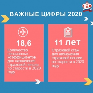 Пенсионный Фонд информирует: что нужно для назначения пенсии в 2020 году? Пенсионный Фонд информирует: что нужно для назначения пенсии в 2020 году?