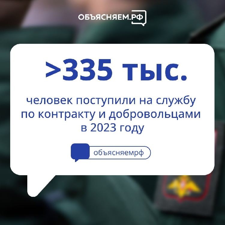 В сентябре на службу по контракту и в добровольческие формирования поступили около 50 тыс. человек, а всего с начала года — более 335 тыс. В сентябре на службу по контракту и в добровольческие формирования поступили около 50 тыс. человек, а всего с начала года — более 335 тыс.