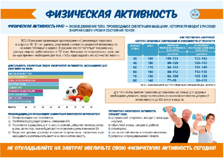 14-20 августа – Неделя популяризации активных видов спорта 14-20 августа – Неделя популяризации активных видов спорта
