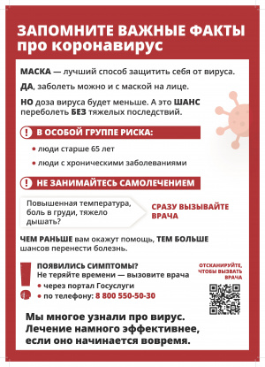 Профилактика коронавируса COVID-19 Профилактика коронавируса COVID-19