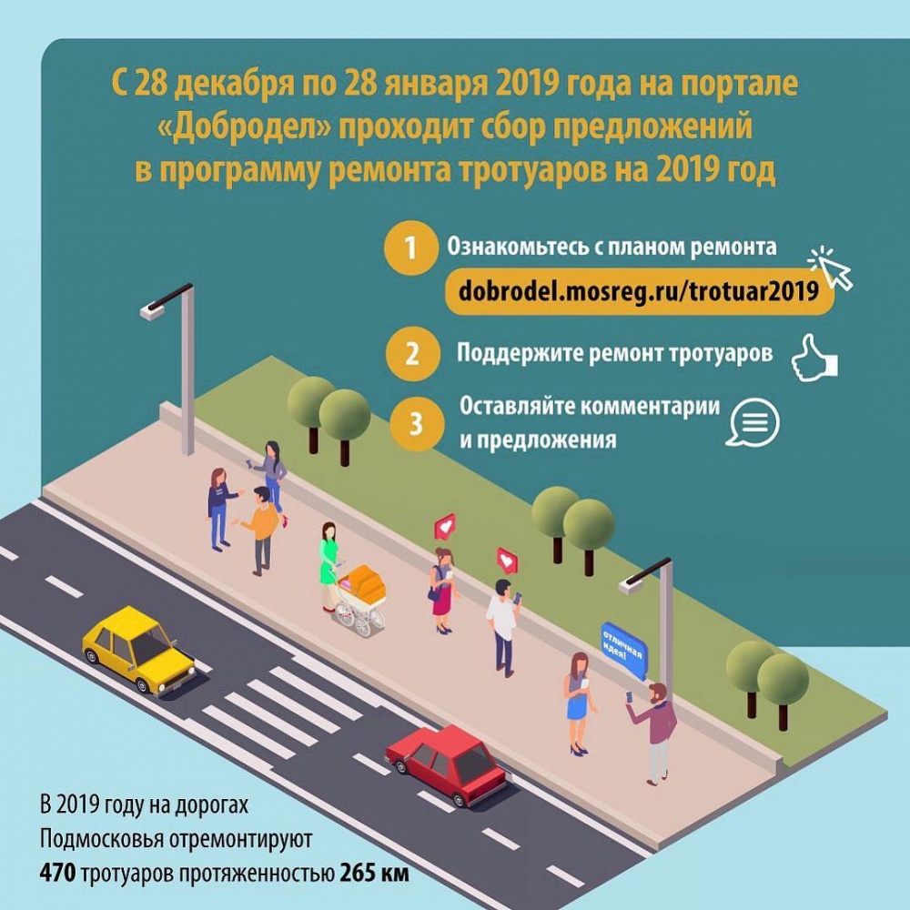Свыше 4 тысяч предложений и комментариев поступило на портал «Добродел» по ремонту тротуаров Подмосковья Свыше 4 тысяч предложений и комментариев поступило на портал «Добродел» по ремонту тротуаров Подмосковья