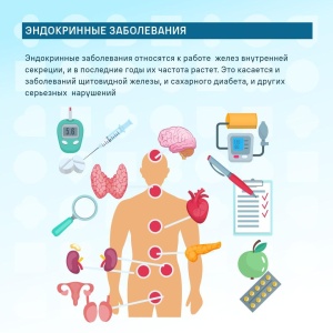 С 20 – 26 мая Неделя профилактики заболеваний эндокринной системы (в честь Всемирного дня щитовидной железы 25 мая)