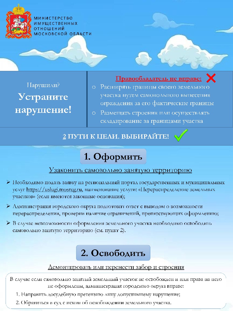 Муниципальный земельный контроль информирует Муниципальный земельный контроль информирует
