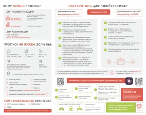 Оформляем пропуск Оформляем пропуск