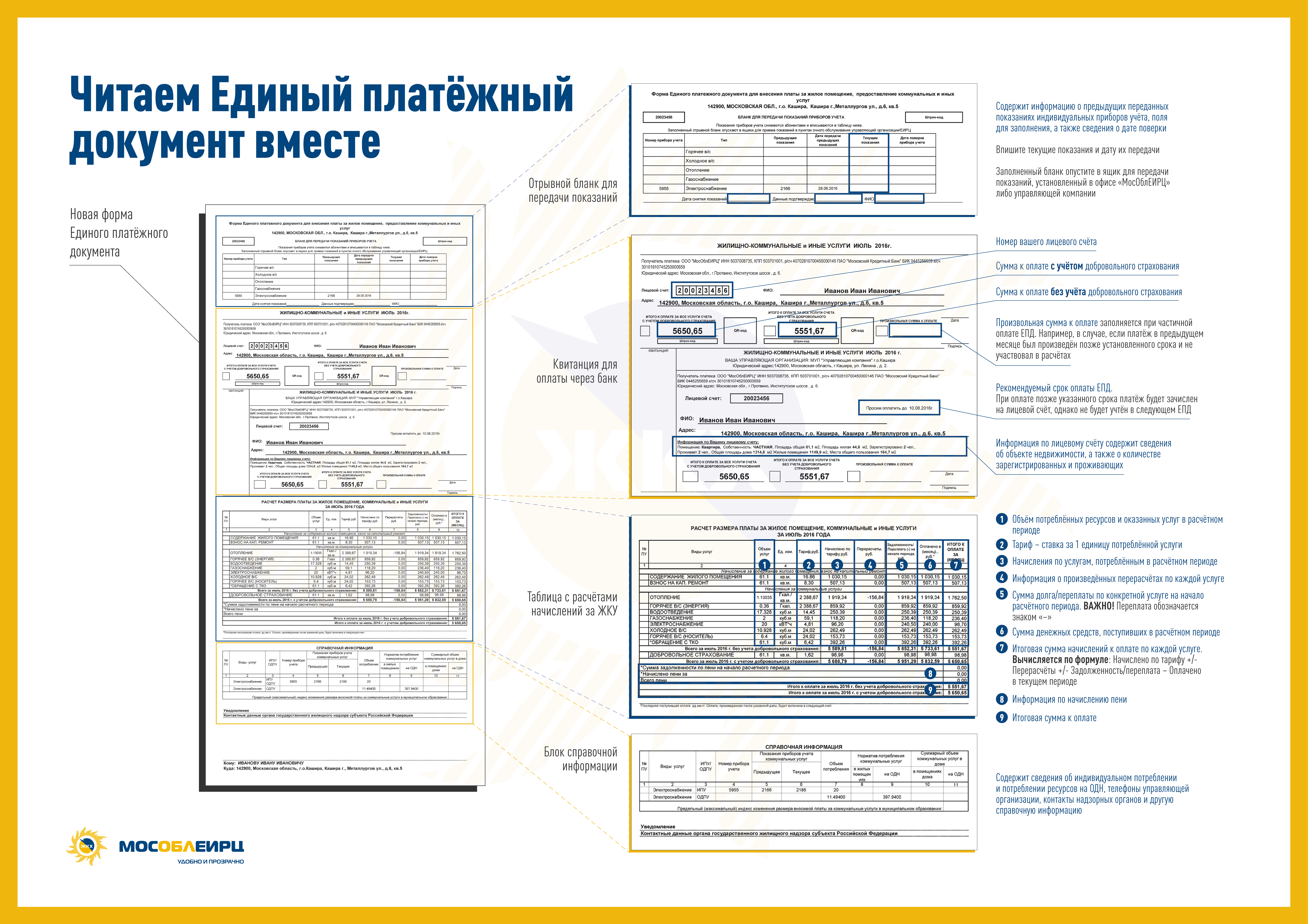 В Московской области усовершенствована «единая платёжка» за коммунальные услуги  В Московской области усовершенствована «единая платёжка» за коммунальные услуги