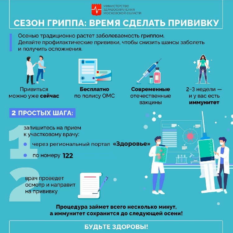 В Подмосковье ежегодная кампания вакцинации взрослых и детей от гриппа. В Подмосковье ежегодная кампания вакцинации взрослых и детей от гриппа.
