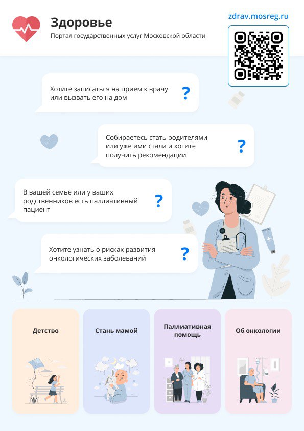 В Московской области работает комплексный медицинский сервис «Цифромед».