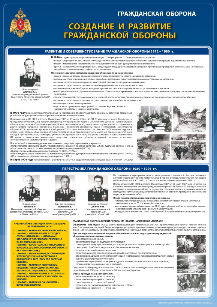 Sozdanie i razvitie GO - 5_compressed_page-0001.jpg