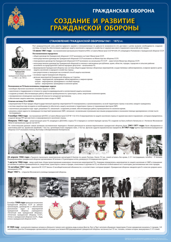 Sozdanie i razvitie GO - 4_compressed_page-0001.jpg
