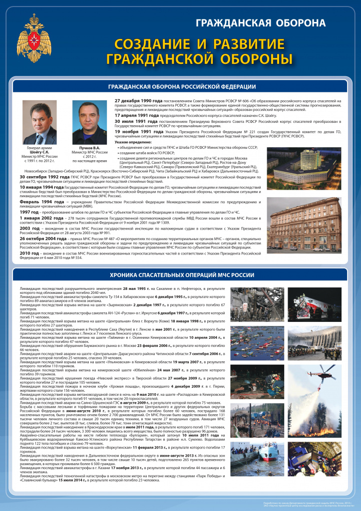 Sozdanie i razvitie GO - 6_compressed_page-0001.jpg